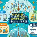 株式会社センタリングに紹介されました！